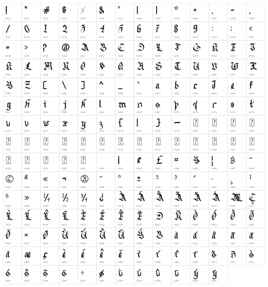 Dark Alley Character Map