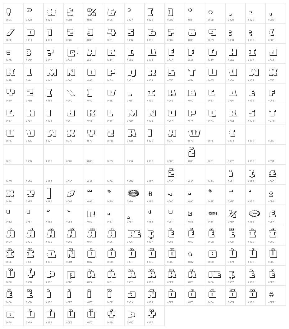Dark Alliance 3D Character Map