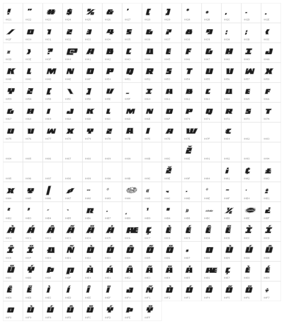 Dark Alliance Academy Italic Character Map