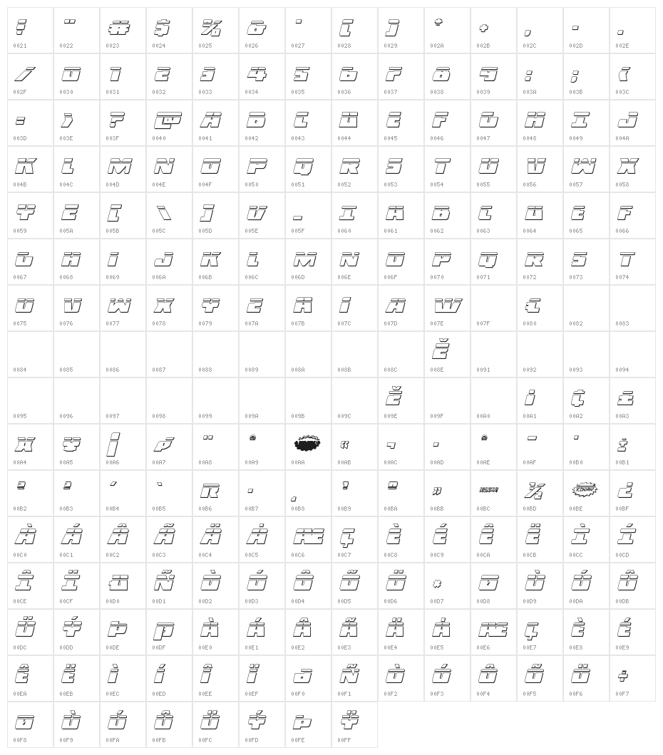 Dark Alliance Bullet Italic Character Map