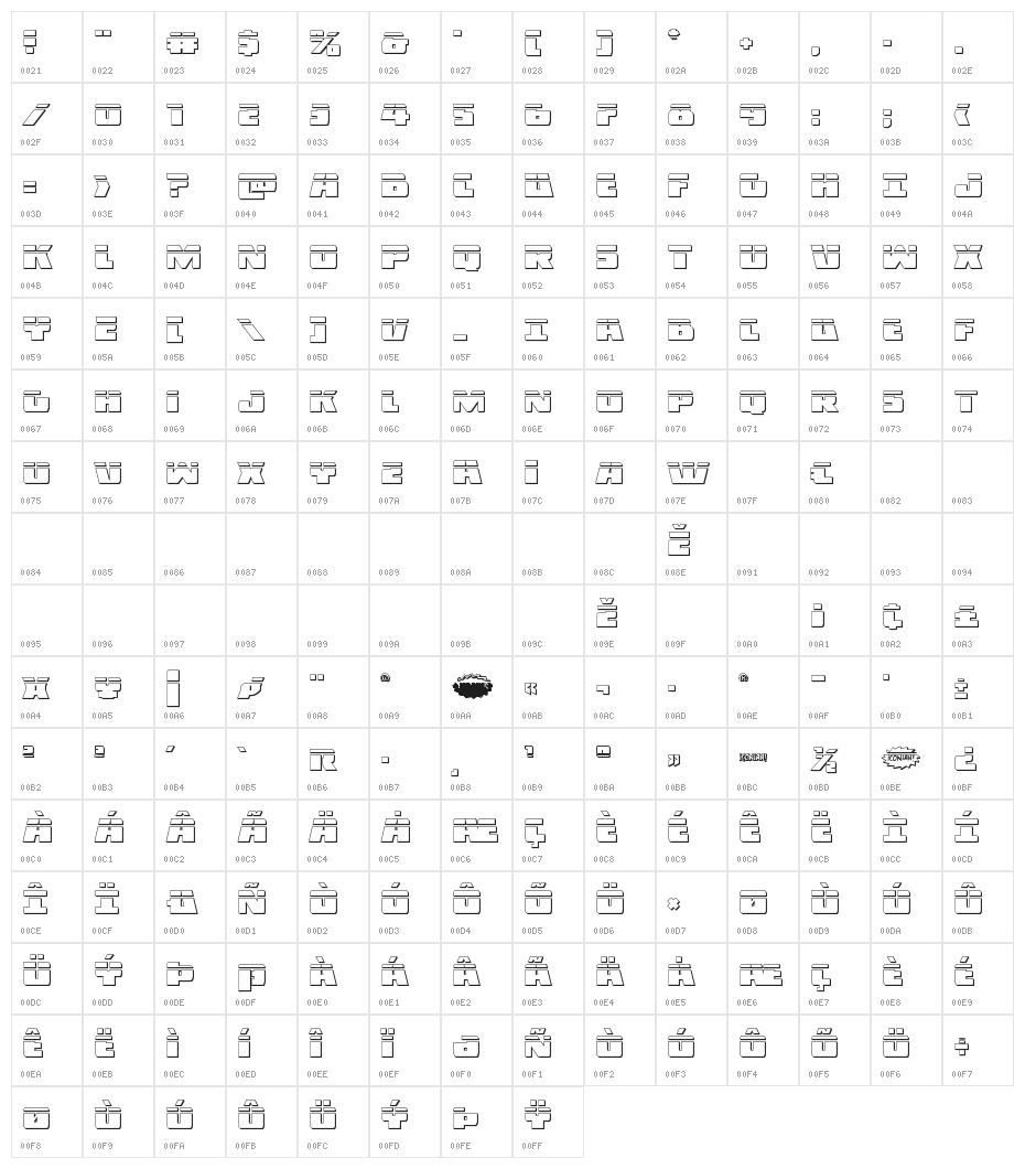 Dark Alliance Bullet Character Map