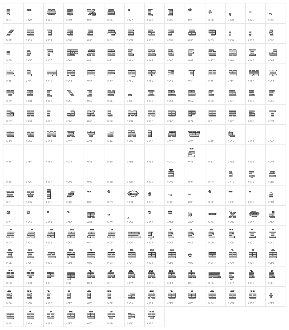 Dark Alliance Chrome Character Map