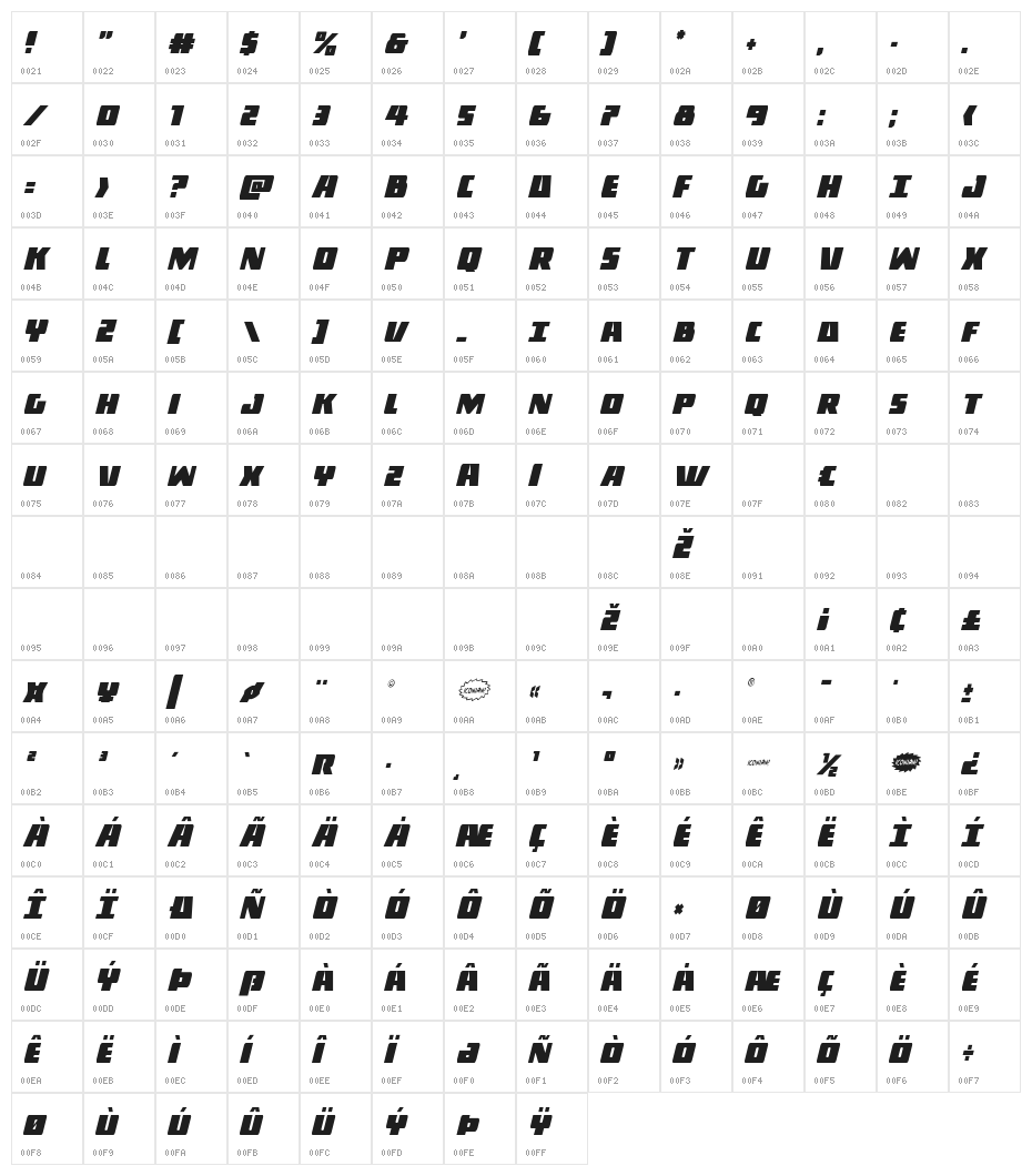 Dark Alliance Condensed Italic Character Map
