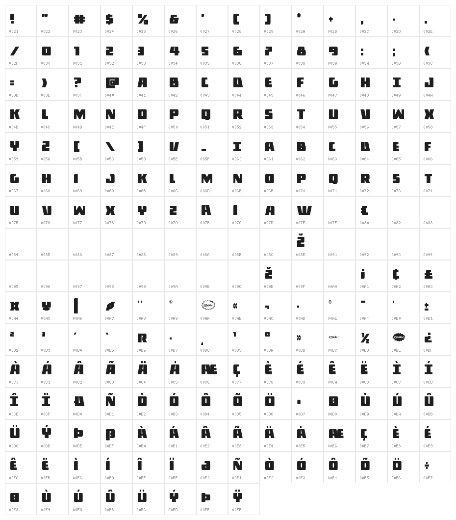 Dark Alliance Condensed Character Map