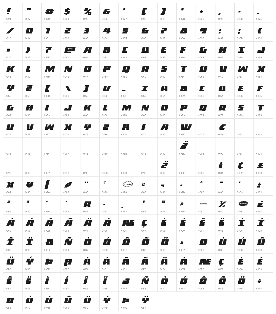 Dark Alliance Italic Character Map
