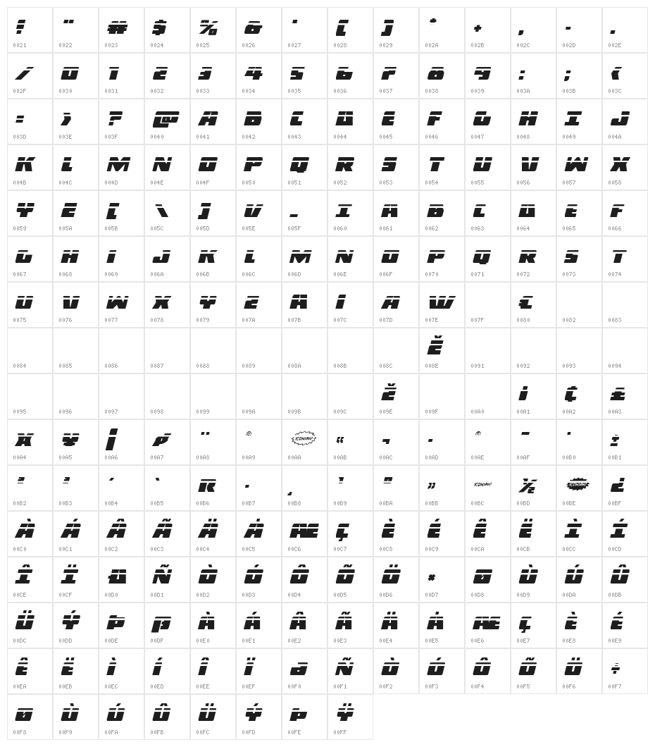 Dark Alliance Laser Italic Character Map