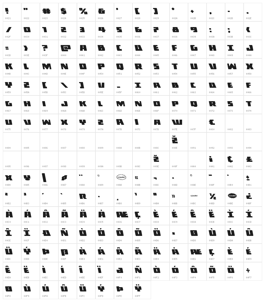 Dark Alliance Leftalic Character Map