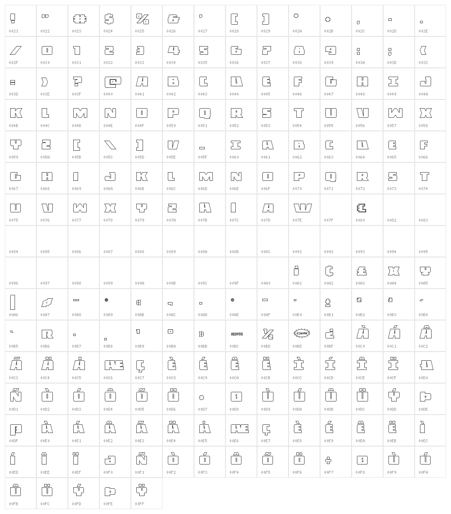 Dark Alliance Outline Character Map