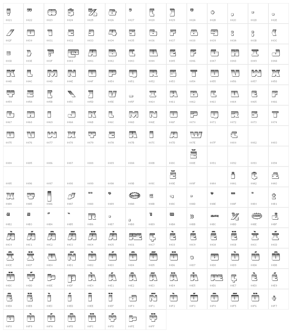 Dark Alliance Platinum Character Map