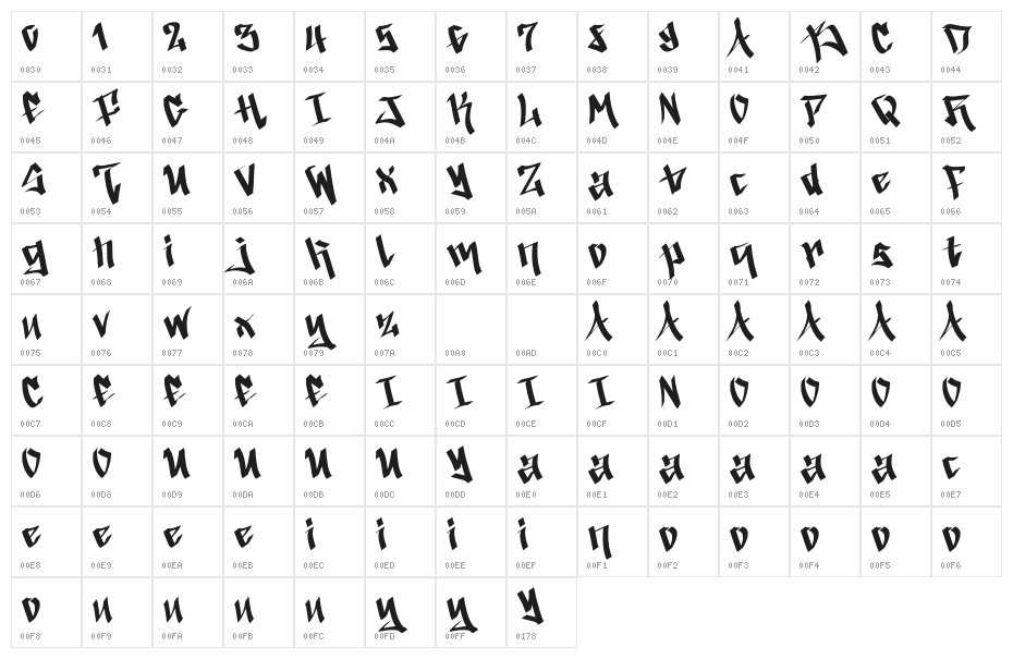 Dark Christmas Demo Character Map
