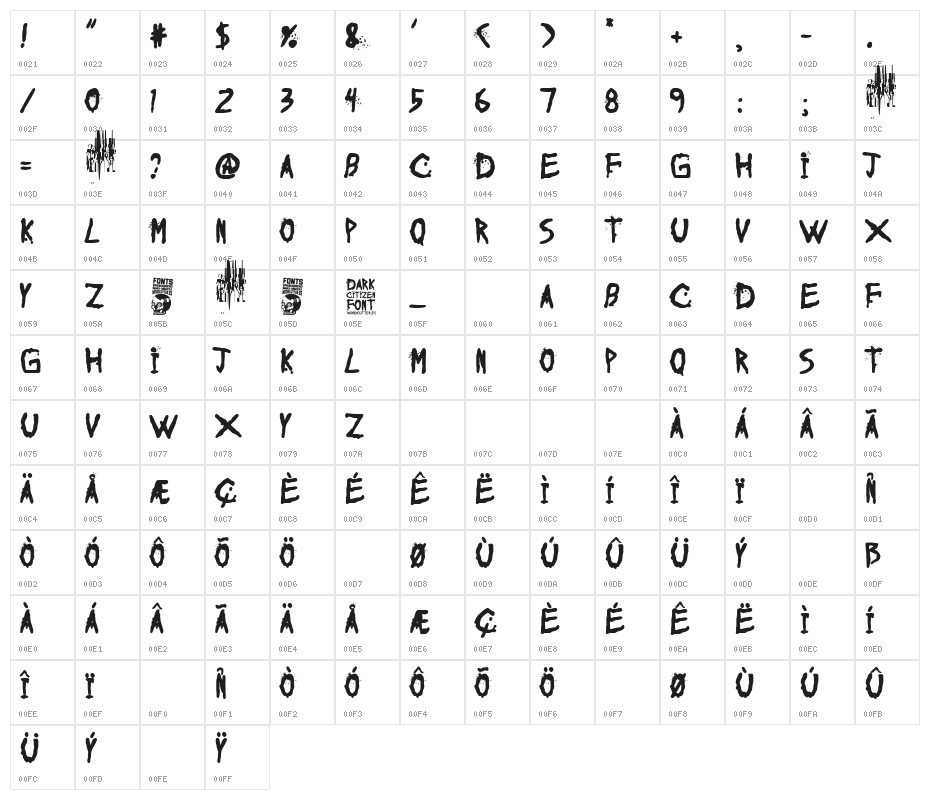Dark Citizen Character Map