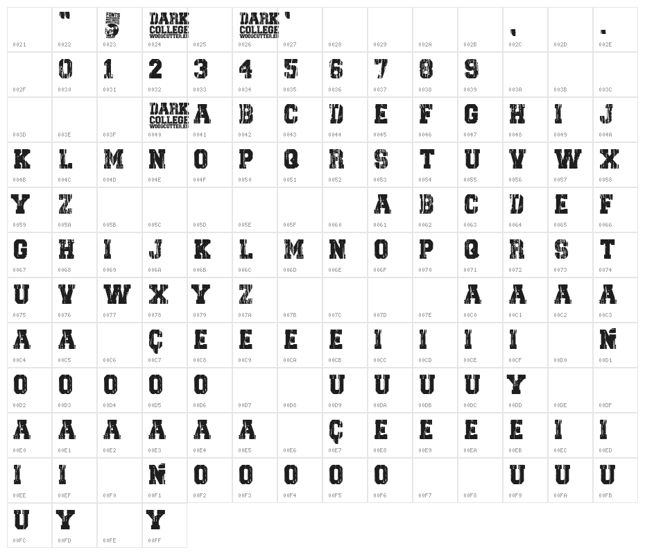 Dark College Character Map