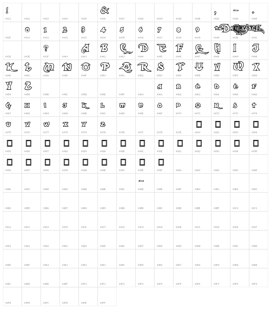 Dark Crystal Outline Character Map