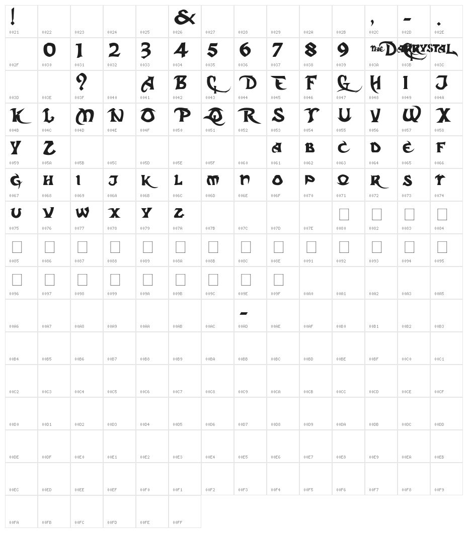 Dark Crystal Script Character Map