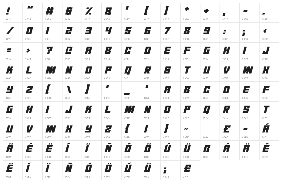 Dark Dimension Italic Character Map