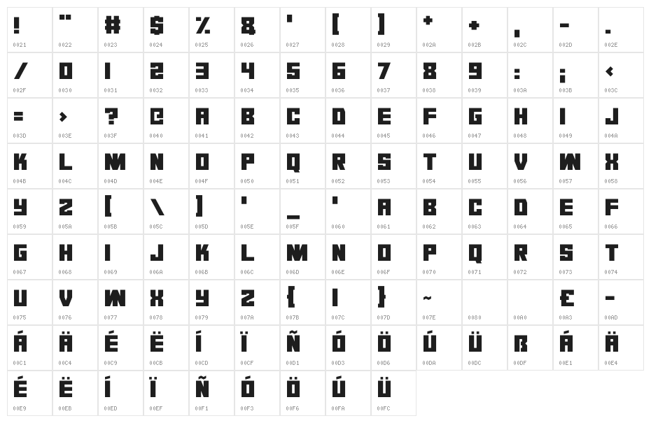 Dark Dimension Character Map