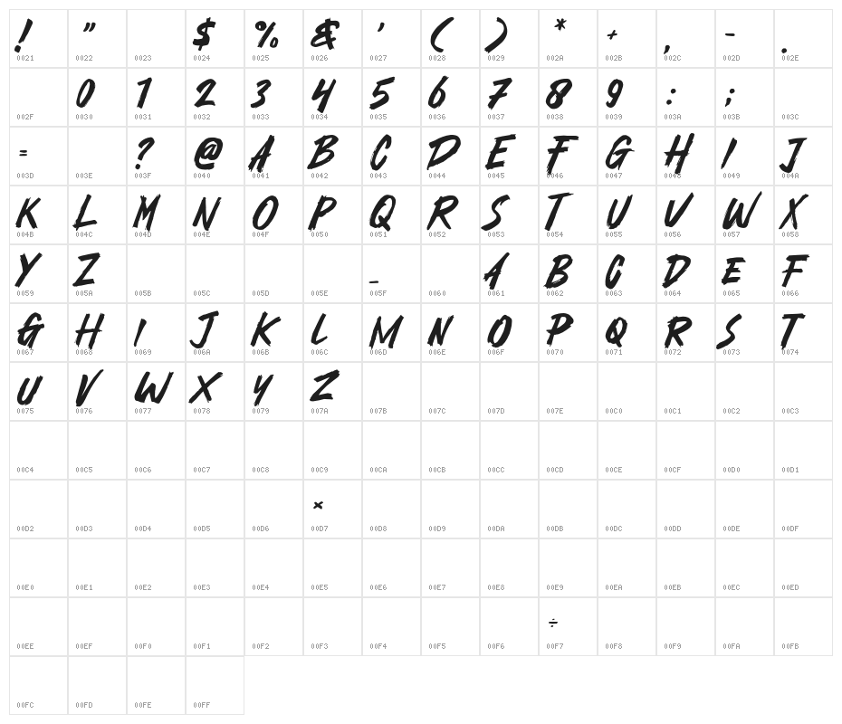 Dark Distance Character Map