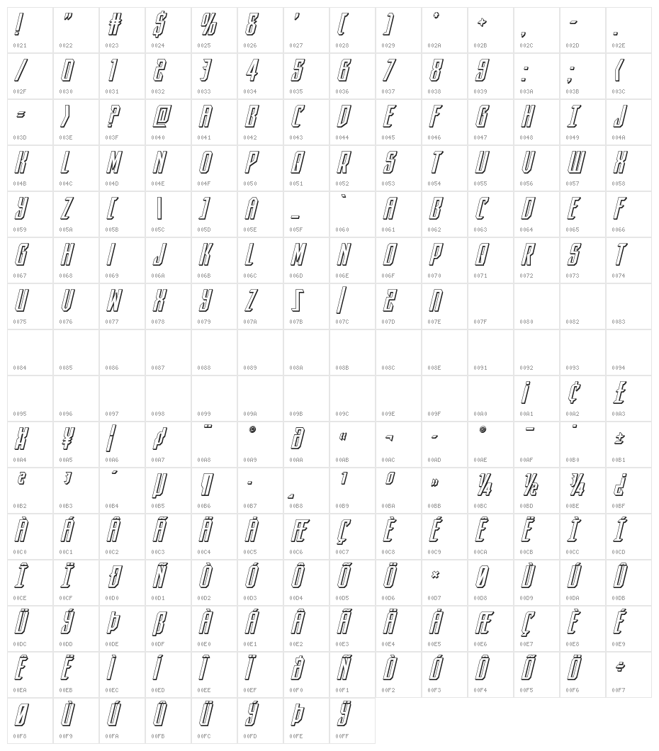 Dark Dominion 3D Italic Character Map