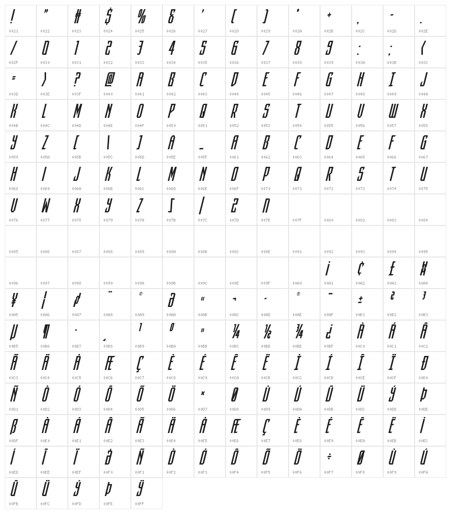 Dark Dominion Condensed Italic Character Map