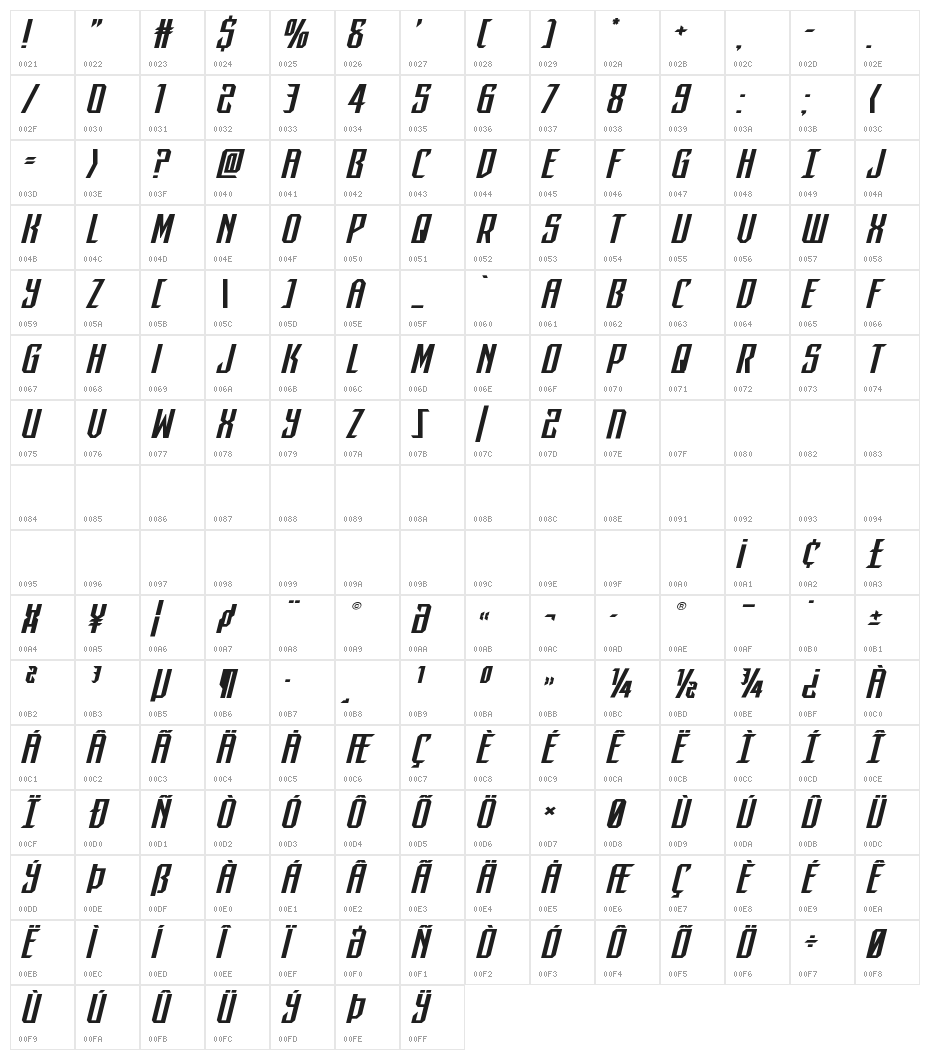 Dark Dominion Expanded Italic Character Map