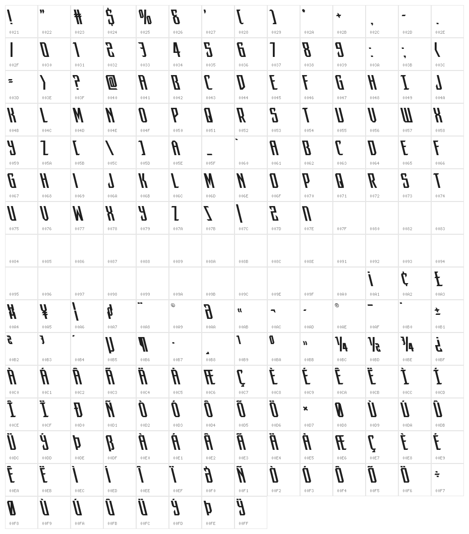 Dark Dominion Leftalic Character Map