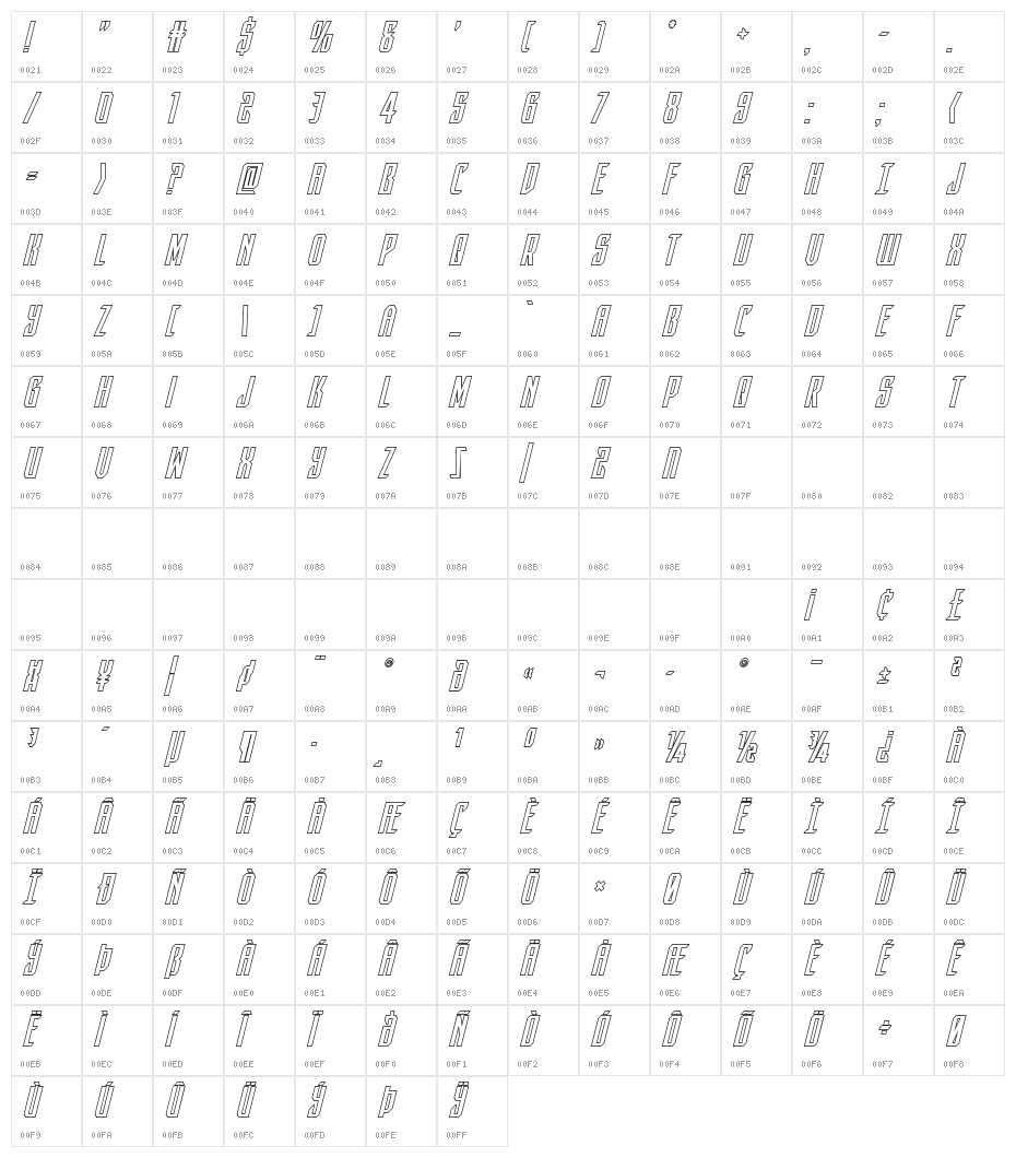 Dark Dominion Outline Italic Character Map