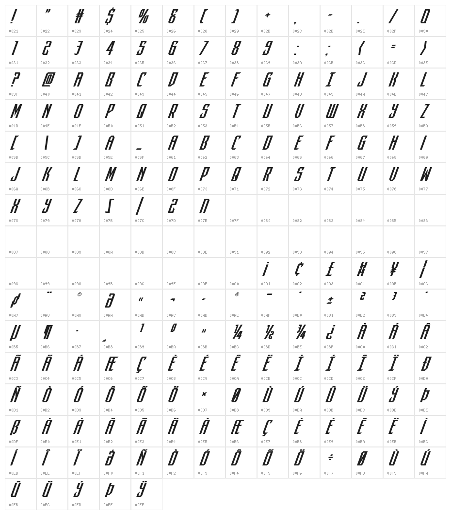 Dark Dominion Super-Italic Character Map