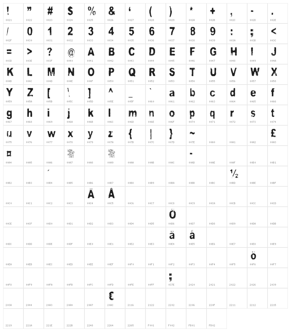 Dark Dream Character Map