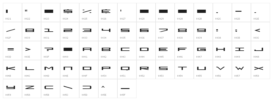 Dark Empire Character Map