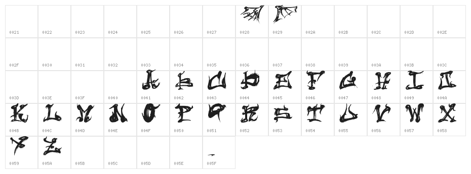 Dark Flame Character Map
