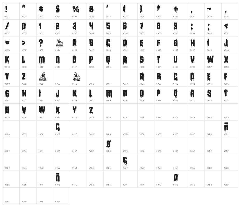 Dark Flowers Garden Character Map