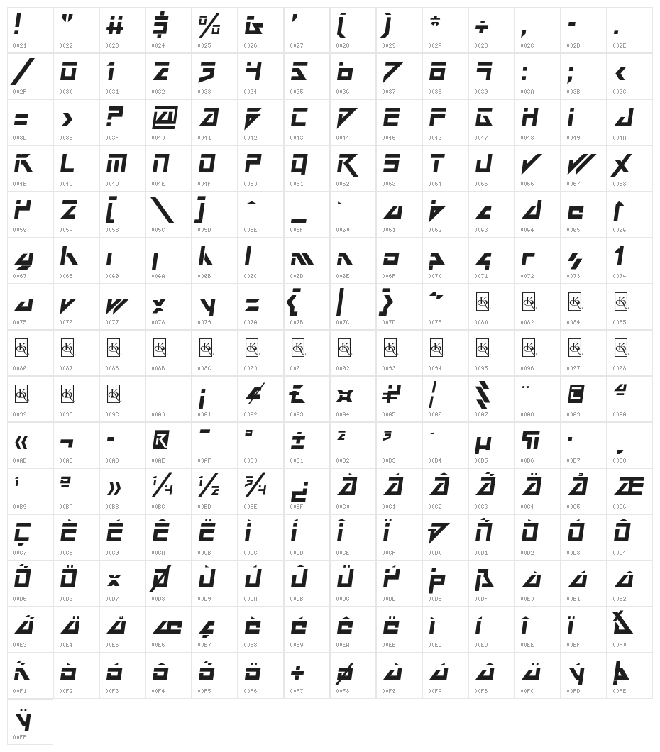 Dark Future Italic Character Map