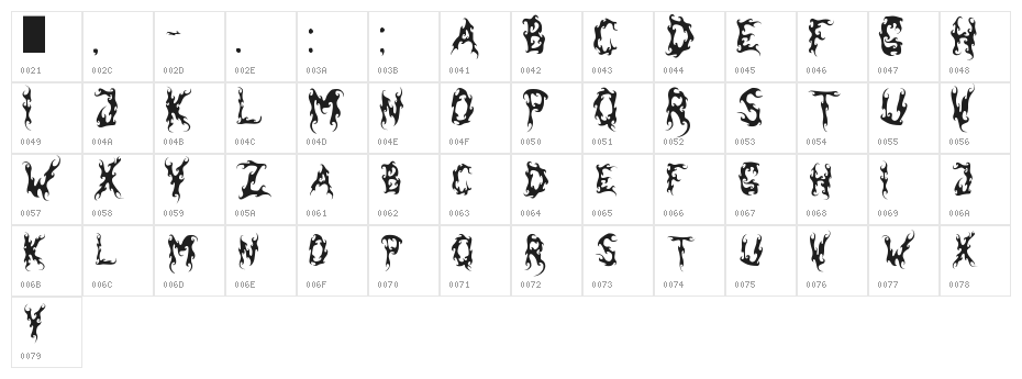 Dark-Garden---Michal-Kosmulski- Character Map