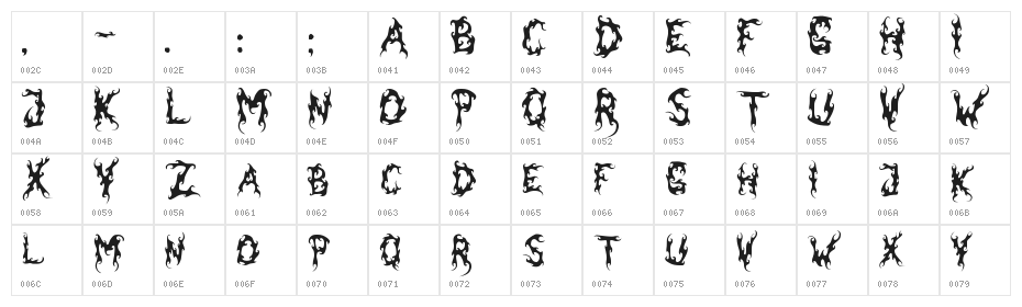 Dark Garden Character Map