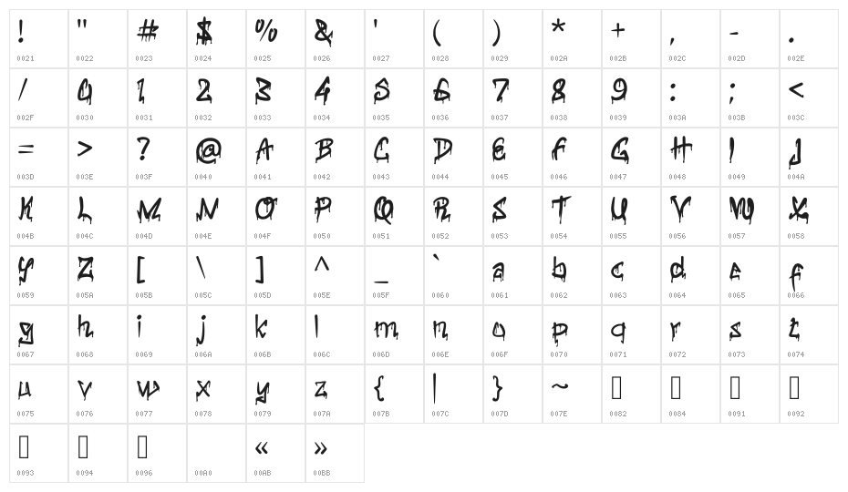 Dark Graffiti Regular Character Map