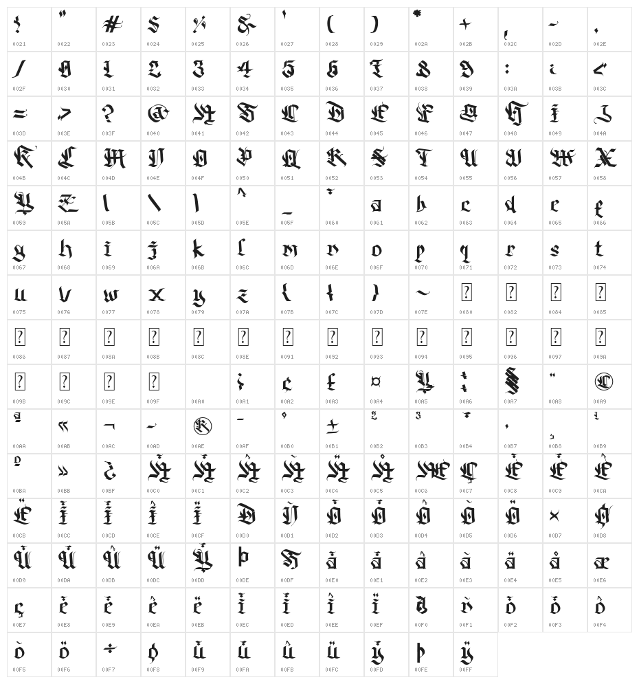 Dark Guitar Character Map