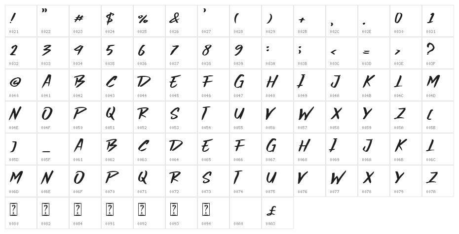 Dark Hammer Character Map