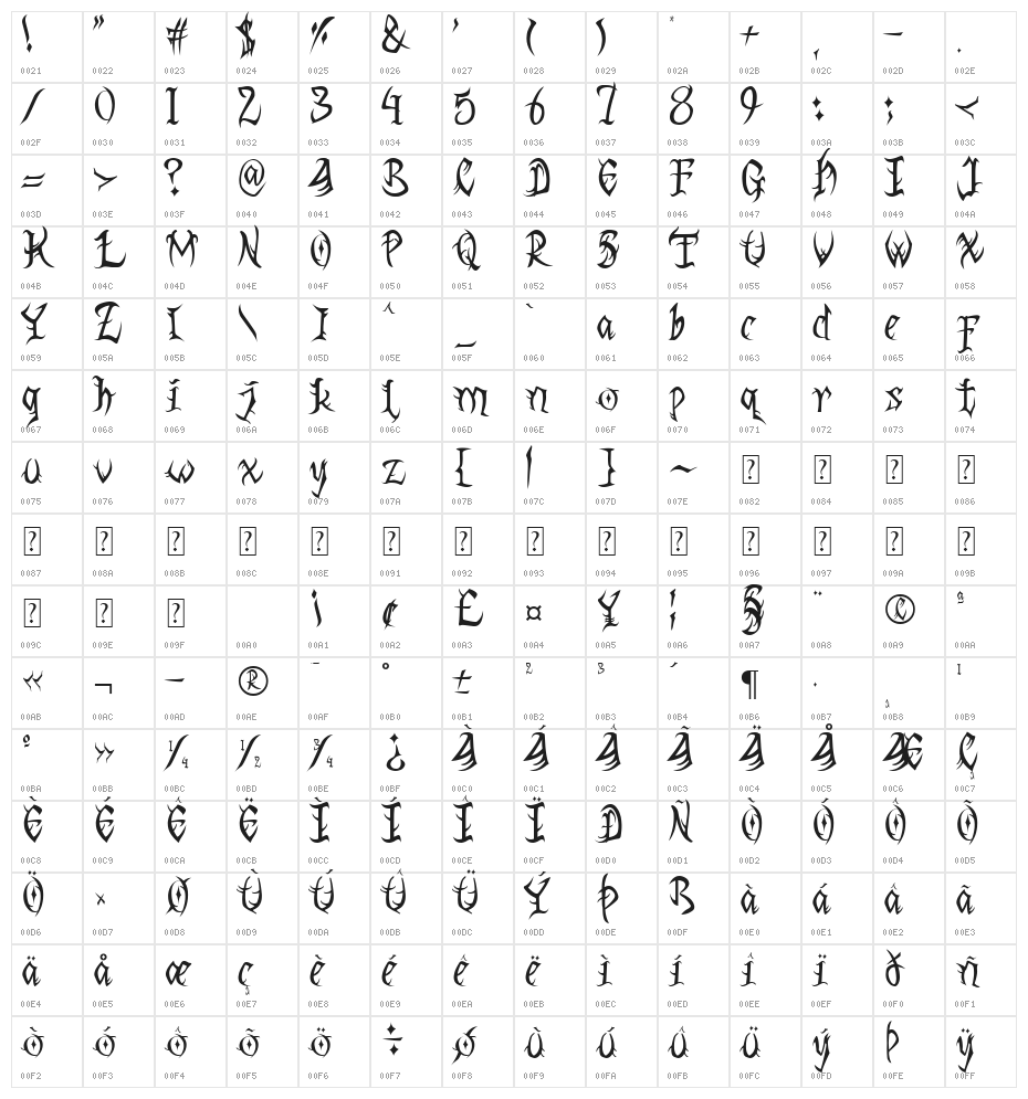 Dark Hellow Character Map