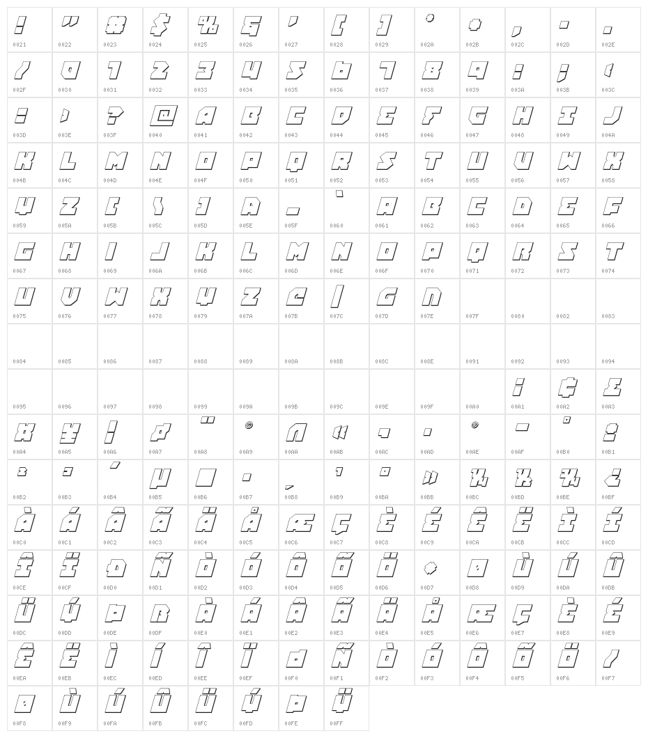 Dark Hornet 3D Italic Character Map