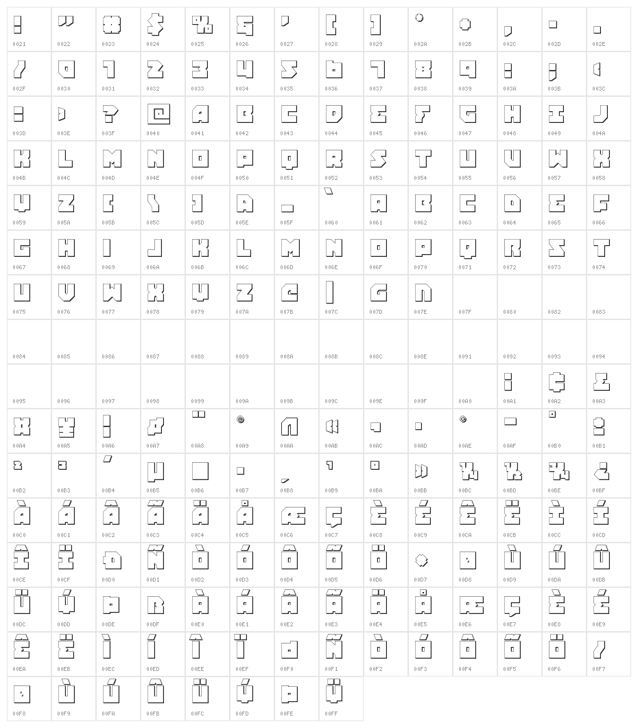 Dark Hornet 3D Character Map