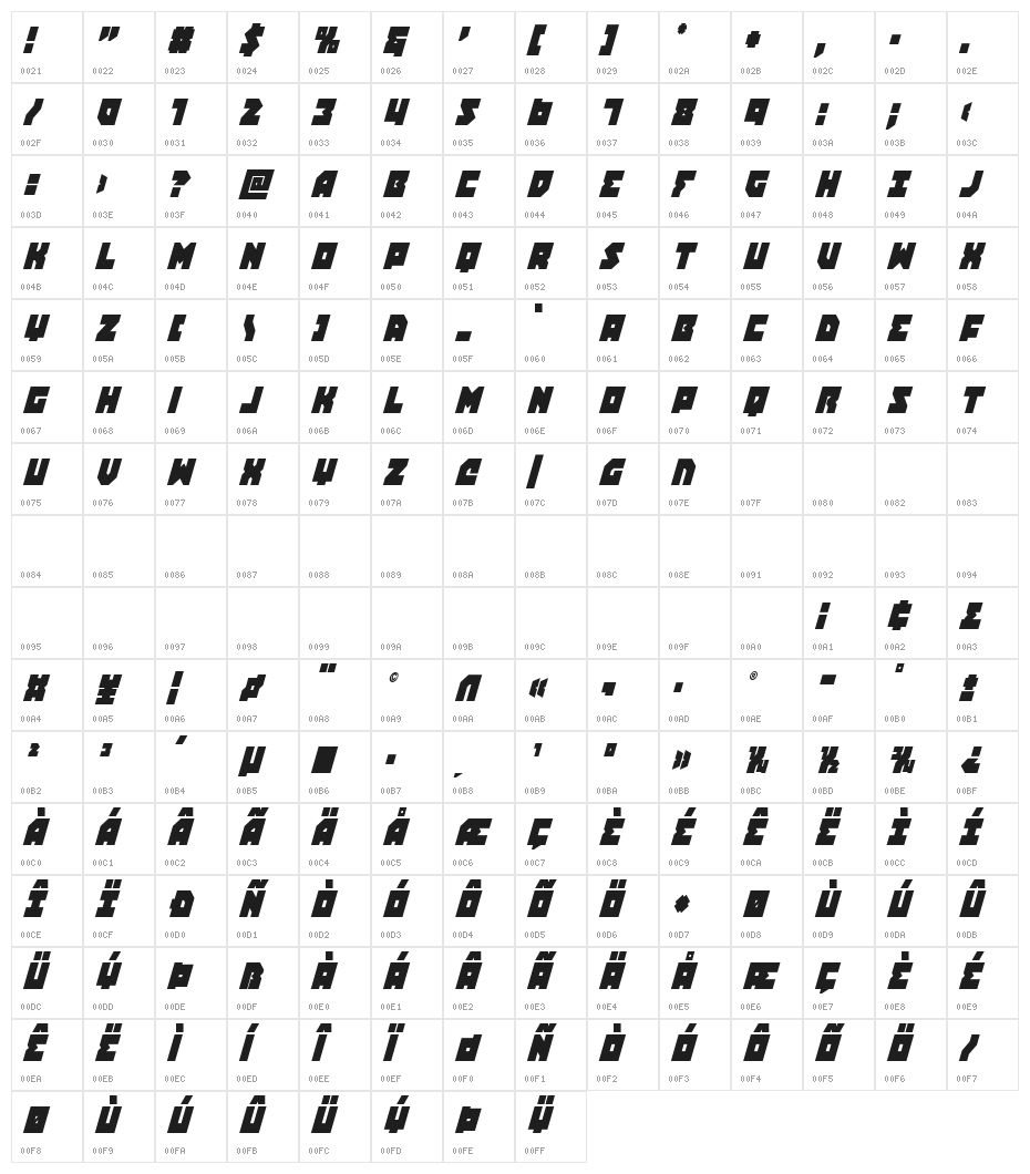 Dark Hornet Condensed Italic Character Map