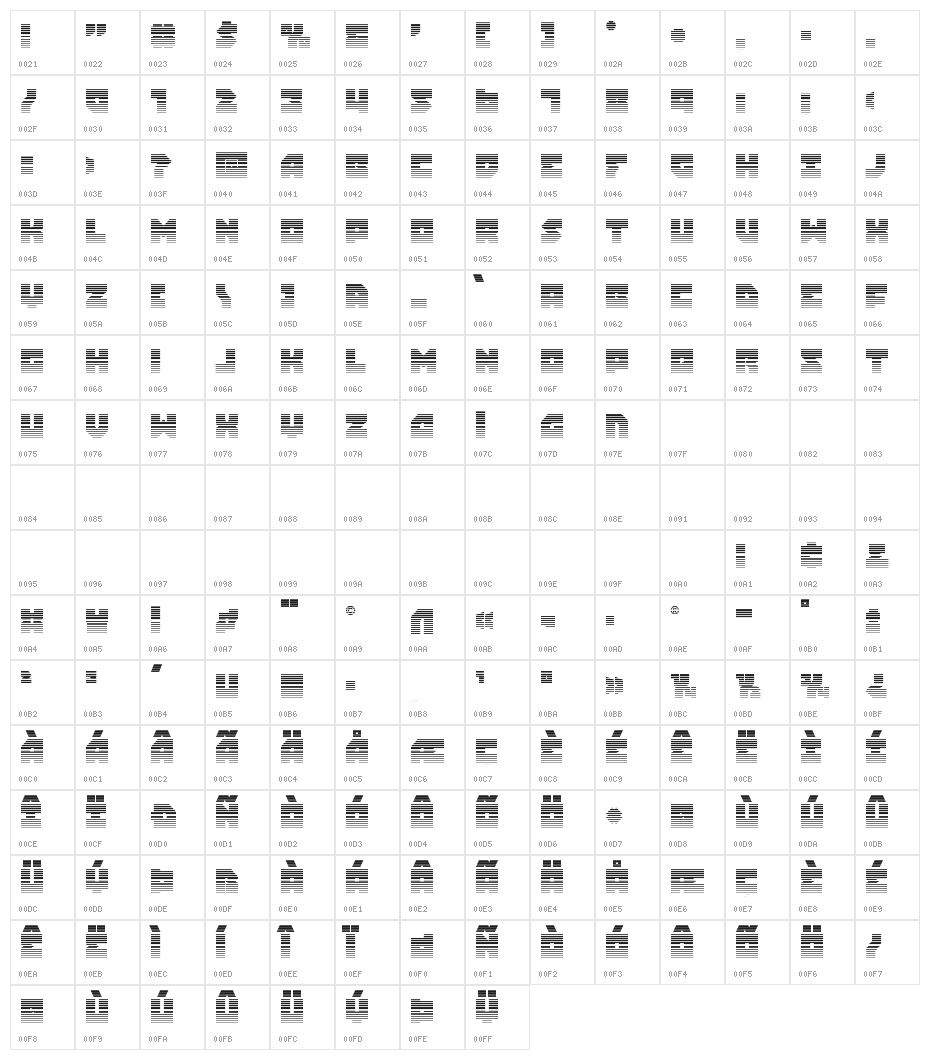 Dark Hornet Gradient 2 Character Map