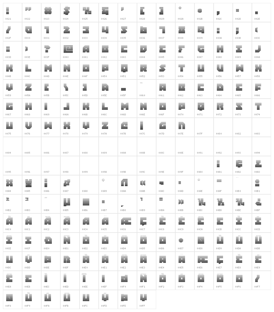 Dark Hornet Gradient Character Map