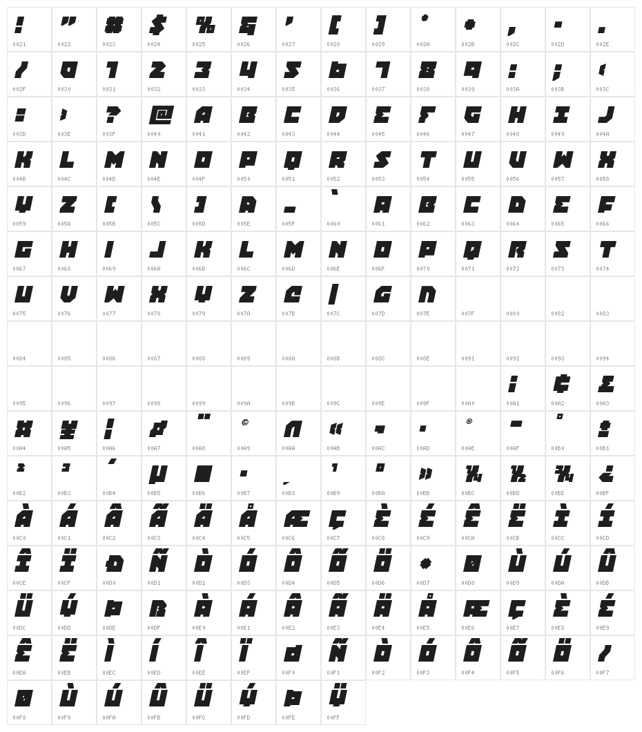 Dark Hornet Semi-Italic Character Map