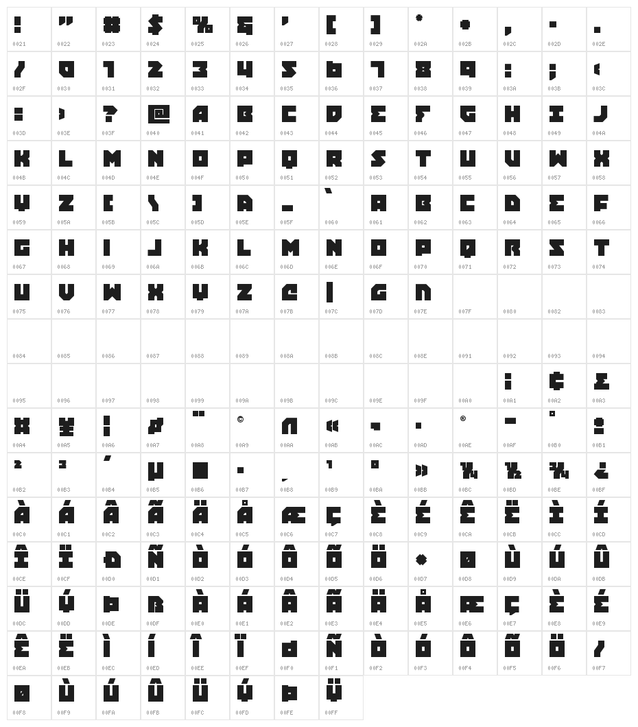 Dark Hornet Character Map