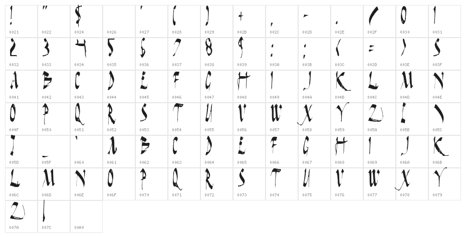 Dark Horse Condensed Character Map