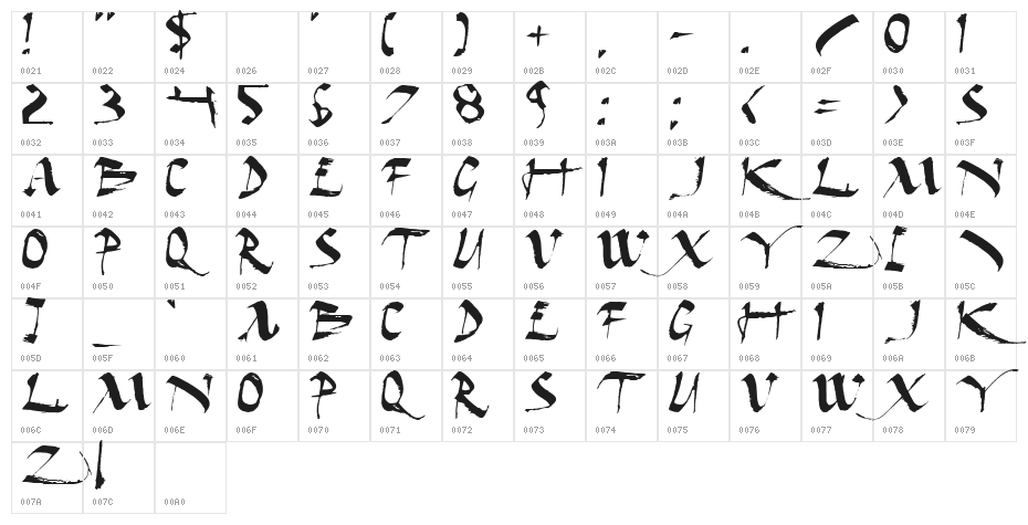 Dark Horse Expanded Character Map