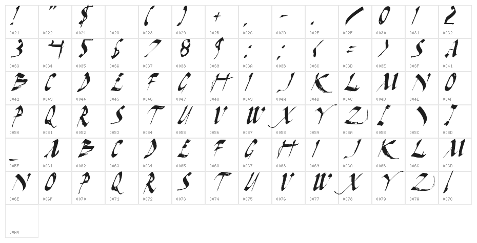 Dark Horse Italic Character Map