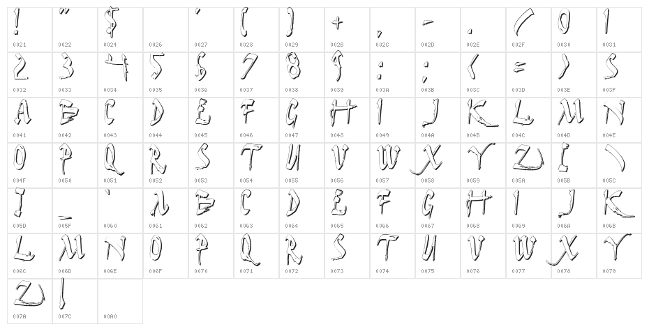 Dark Horse Shadow Character Map