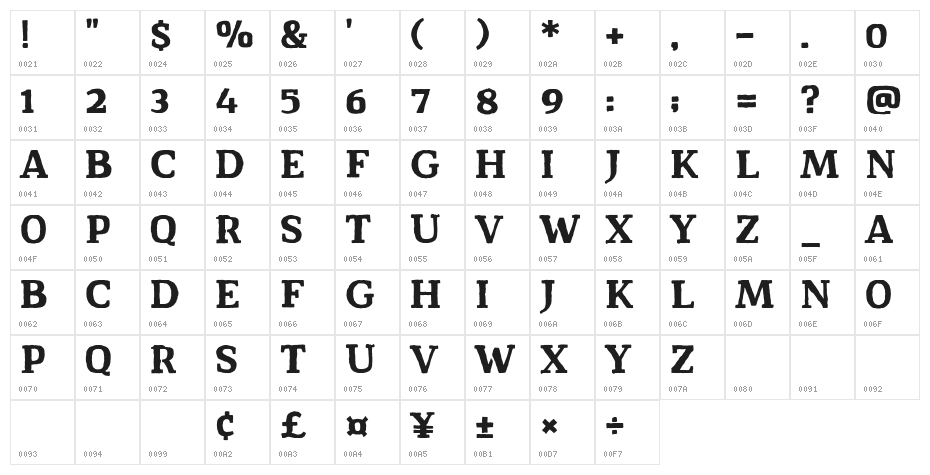 Dark Hut Character Map